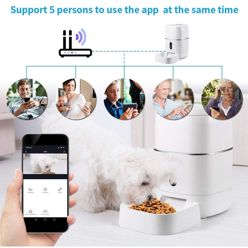 Pet Feeders - RSH 1080P Camera Tuya Smart Wifi